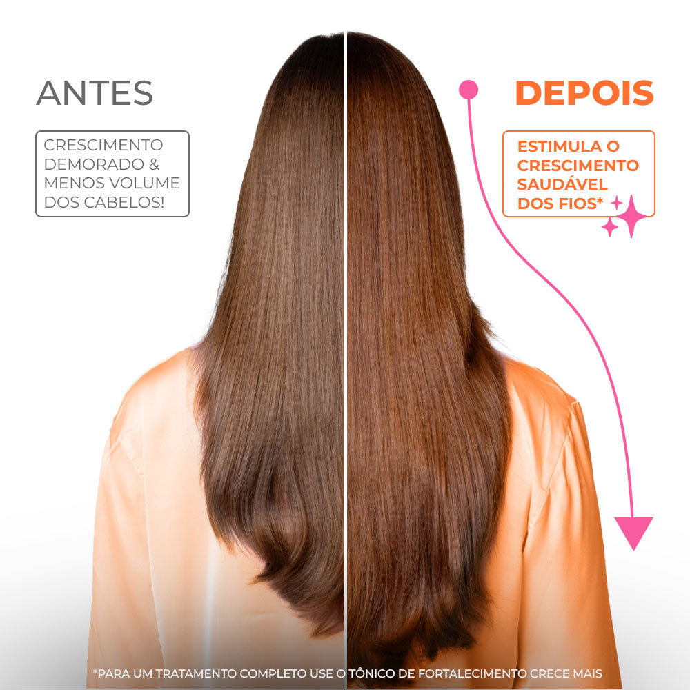 Kit Shampoo e Máscara Ozonioterapia
